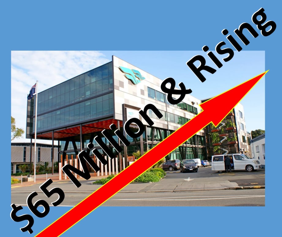 The Future of Regional Councils